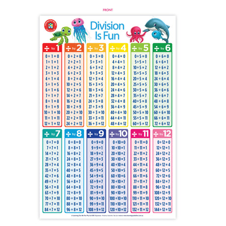 LCBF Wall Chart Division Is Fun Poster - Cafe Supply