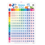 LCBF Wall Chart Division Is Fun Poster - Cafe Supply