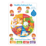 LCBF Wall Chart Healthy Eating is Fun Poster - Cafe Supply