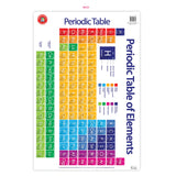 LCBF Wall Chart Periodic Table Poster - Cafe Supply
