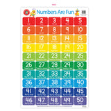 LCBF Wall Chart Numbers Are Fun Poster - Cafe Supply