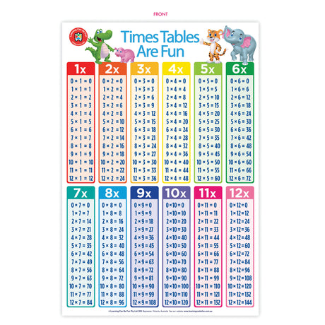 LCBF Wall Chart Times Tables Are Fun Poster - Cafe Supply