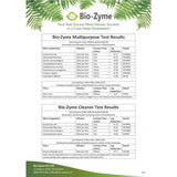 Bio-Zyme Multipurpose Cleaner 5L
