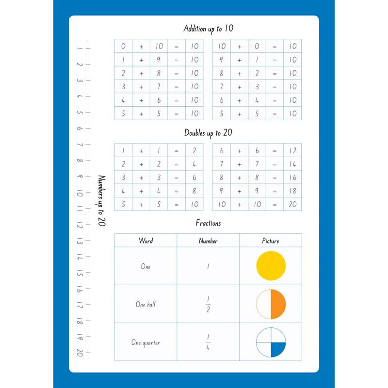 Warwick My Maths Book 1 10mm Quad 64 Page - Cafe Supply