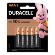 Duracell Coppertop Alkaline AAA Battery, Pack of 8 - Cafe Supply
