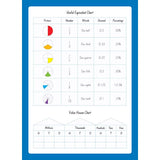 Warwick My Maths Book 2 7mm Quad 64 Page - Cafe Supply