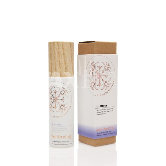 Wellbeing Opaque White Glass 100ml Roomspray - D Stress - Cafe Supply