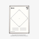 COACHING WHITEBOARDS | Magnetic | 600 x 900mm | Aluminium Frame - Cafe Supply
