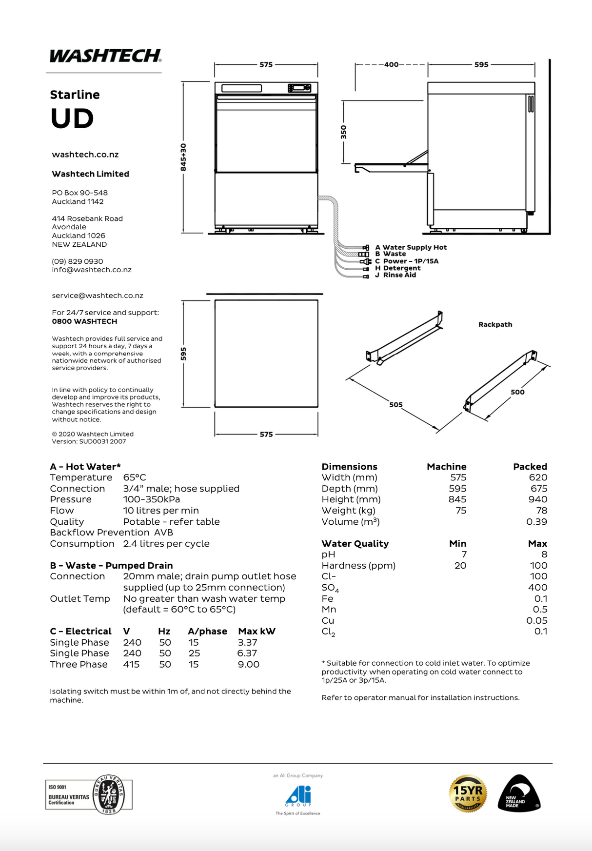 Undercounter Dishwasher - Cafe Supply