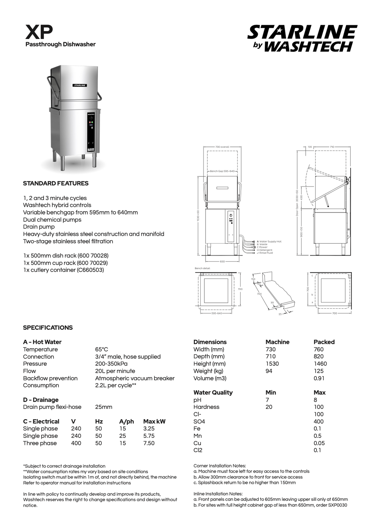 Passthrough Dishwasher - Cafe Supply