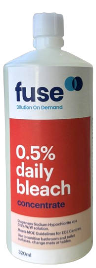 Fuse Childcare Starter Pack - 2 - Cafe Supply