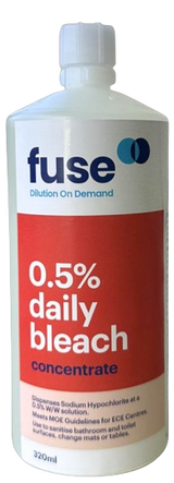 Fuse Childcare Starter Pack - 2 - Cafe Supply