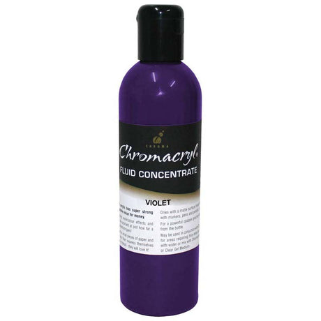 Chromacryl Fluid Concentrate Violet 250ml - Cafe Supply