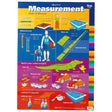 Gillian Miles Wallchart Units Of Measure Measurement - Cafe Supply