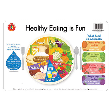 LCBF Placemat Healthy Eating Is Fun - Cafe Supply
