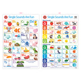 LCBF Wall Chart Single Sounds Are Fun Poster - Cafe Supply