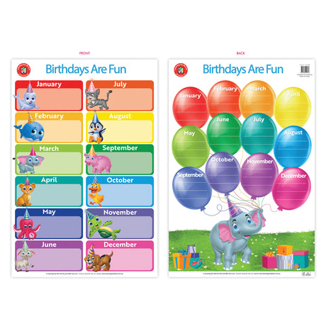 LCBF Wall Chart Birthdays Are Fun Poster - Cafe Supply