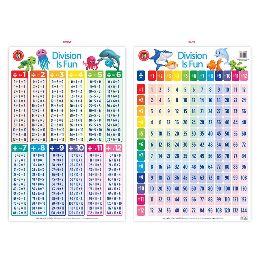 LCBF Wall Chart Division Is Fun Poster - Cafe Supply