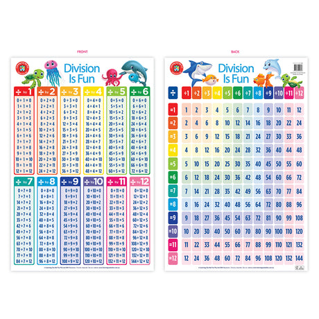 LCBF Wall Chart Division Is Fun Poster - Cafe Supply