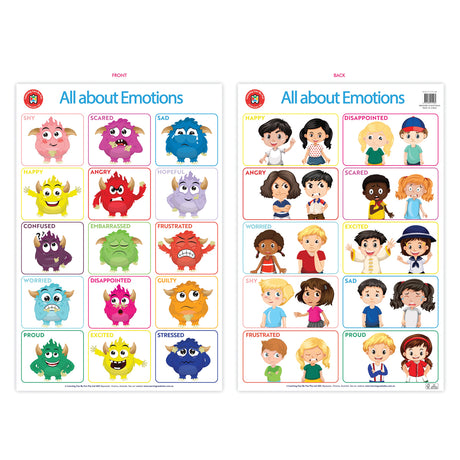 LCBF Wall Chart All About Emotions Poster - Cafe Supply