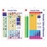 LCBF Wall Chart Periodic Table Poster - Cafe Supply