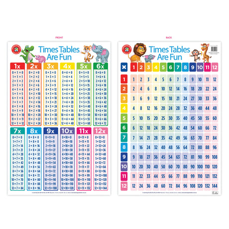 LCBF Wall Chart Times Tables Are Fun Poster - Cafe Supply