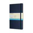 Moleskine Notebook Large Sapphire Blue Soft Cover Dot - Cafe Supply