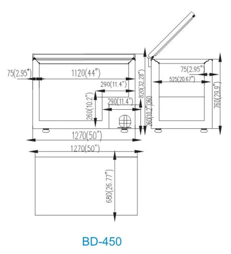 SOLID DOOR CHEST FREEZER 450 BD-450 - Cafe Supply